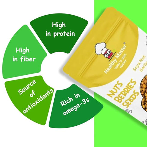 Healthy Master Roasted Soya Nuts | Garlic Flavour